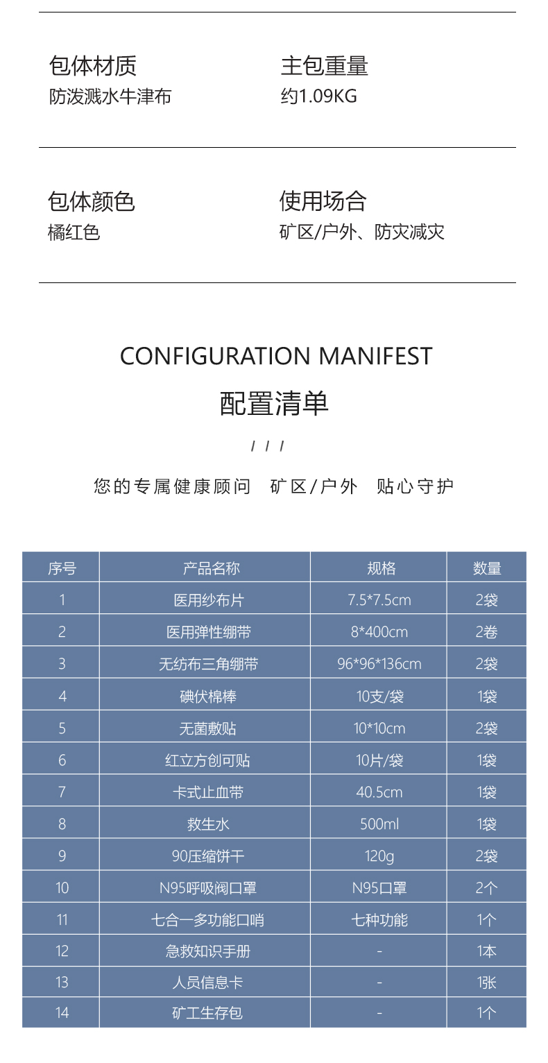 RCN-007-礦工生存包-詳情頁_08.jpg